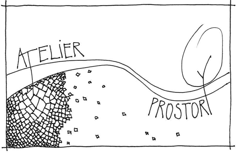 Ateliér Prostory